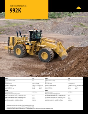 Колісні навантажувачі Caterpillar 992K