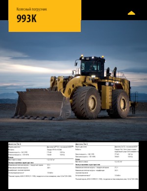 Колісні навантажувачі Caterpillar 993K