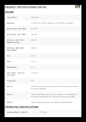 Колісні навантажувачі Caterpillar 995