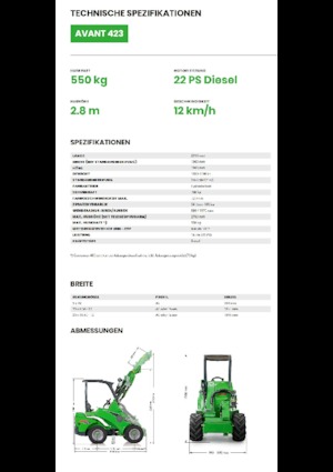 Колісні навантажувачі Avant Tecno Avant 423