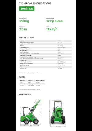 Колісні навантажувачі Avant Tecno Avant 423