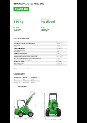 Колісні навантажувачі Avant Tecno Avant 423