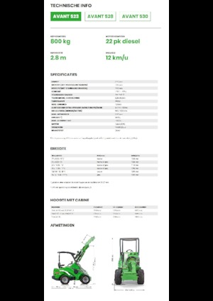 Колісні навантажувачі Avant Tecno Avant 523