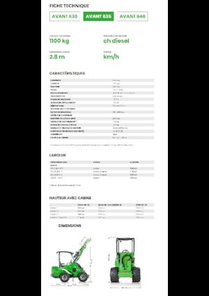 Колісні навантажувачі Avant Tecno Avant 635