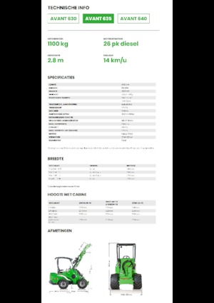 Колісні навантажувачі Avant Tecno Avant 635