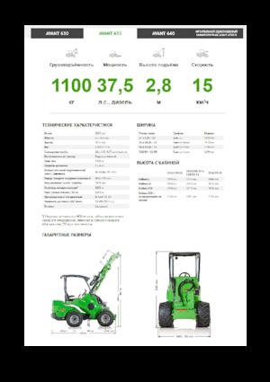 Колісні навантажувачі Avant Tecno Avant 635