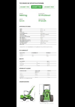 Колісні навантажувачі Avant Tecno Avant 755i