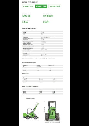 Колісні навантажувачі Avant Tecno Avant 755i