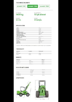 Колісні навантажувачі Avant Tecno Avant 755i