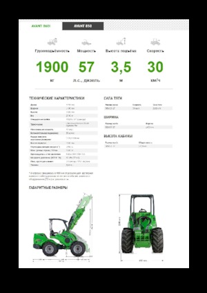 Колісні навантажувачі Avant Tecno Avant 860i