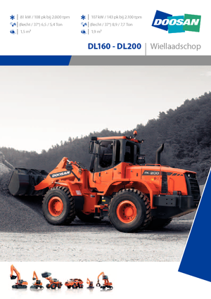 Колісні навантажувачі Doosan DL 200
