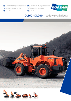 Колісні навантажувачі Doosan DL 200