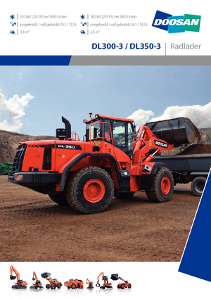 Колісні навантажувачі Doosan DL350-3