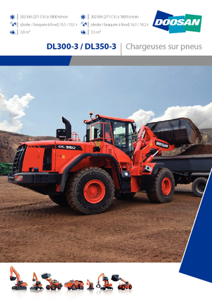 Колісні навантажувачі Doosan DL350-3