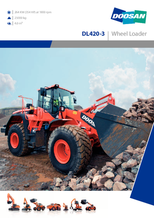 Колісні навантажувачі Doosan DL420-3