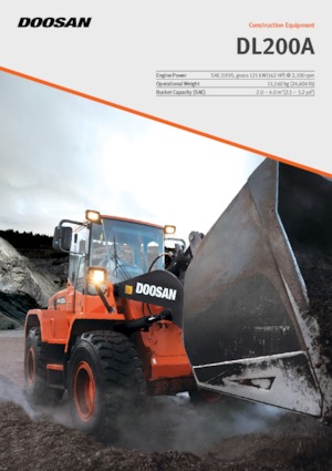 Колісні навантажувачі Doosan DL200A