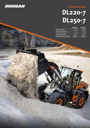 Колісні навантажувачі Doosan DL220-7