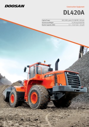 Колісні навантажувачі Doosan DL420A
