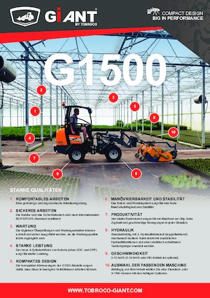 Колісні навантажувачі Giant G1500