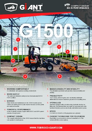 Колісні навантажувачі Giant G1500