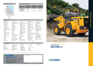 Колісні навантажувачі Hyundai HL 730-7 A