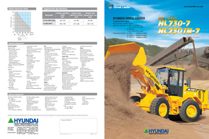 Колісні навантажувачі Hyundai HL 730 TM 7