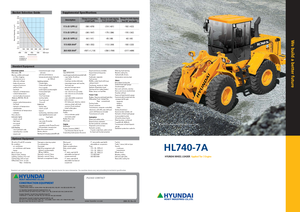Колісні навантажувачі Hyundai HL 740-7 A
