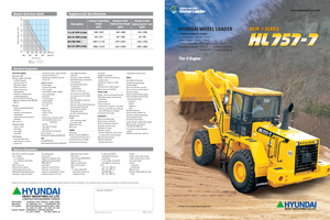Колісні навантажувачі Hyundai HL 757-7