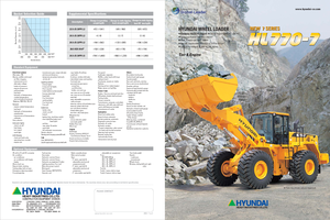 Колісні навантажувачі Hyundai HL 770-7