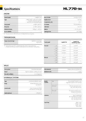 Колісні навантажувачі Hyundai HL 770-9 A