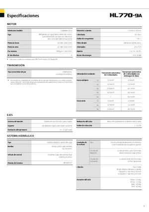 Колісні навантажувачі Hyundai HL 770-9 A