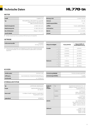 Колісні навантажувачі Hyundai HL 770-9 A