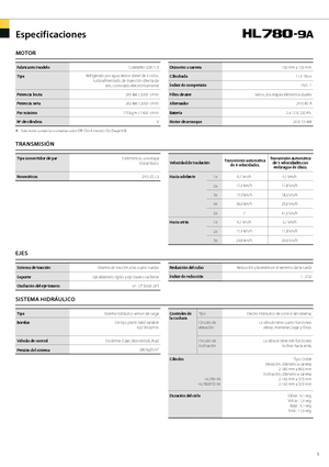 Колісні навантажувачі Hyundai HL 780-9 A