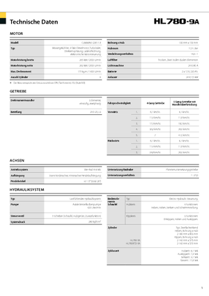 Колісні навантажувачі Hyundai HL 780-9 A