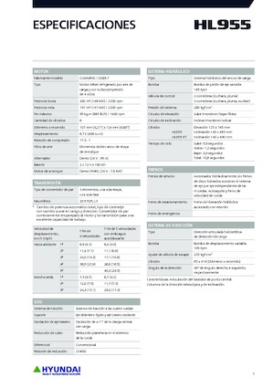 Колісні навантажувачі Hyundai HL955