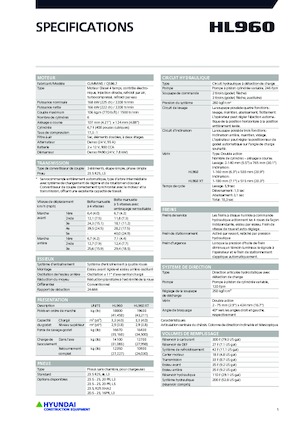 Колісні навантажувачі Hyundai HL960