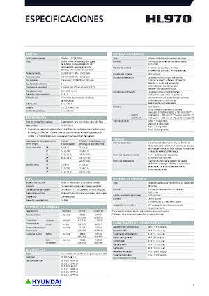 Колісні навантажувачі Hyundai HL970