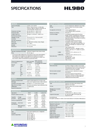 Колісні навантажувачі Hyundai HL980XT