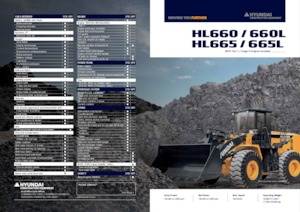 Колісні навантажувачі Hyundai HL660L