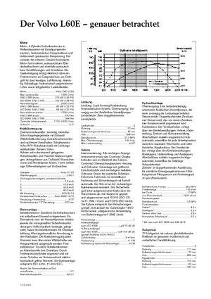 Колісні навантажувачі Volvo L 60 E