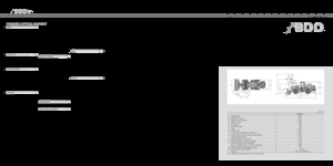 Колісні навантажувачі Hitachi LX 300