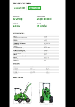 Колісні навантажувачі Avant Tecno R 35