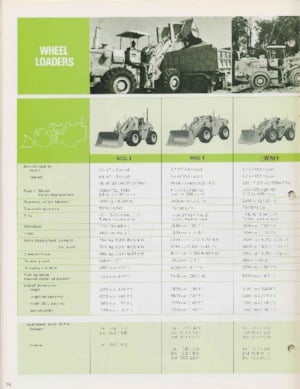 Колісні навантажувачі Komatsu W 260-1