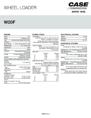 Колісні навантажувачі Case W20F