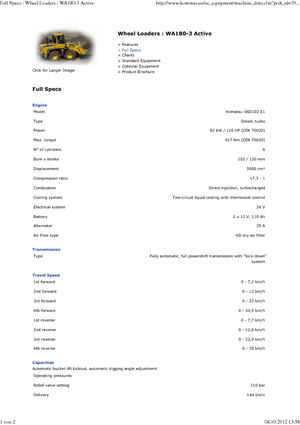 Колісні навантажувачі Komatsu WA180 active