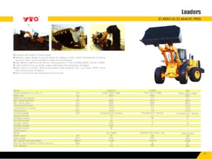 Колісні навантажувачі YTO 955