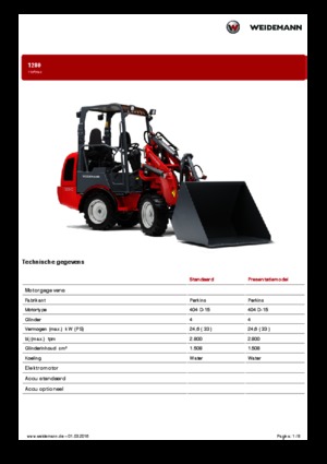 Дворовий навантажувач Weidemann 1280