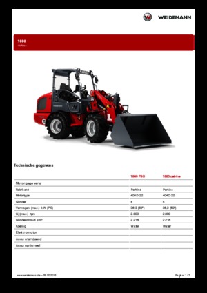 Колісні навантажувачі Weidemann 1880