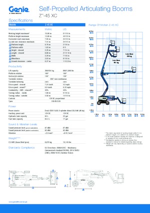 Колісні підйомники з шарнірною стрілою Genie Z™-45 XC