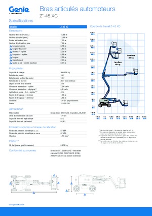 Колісні підйомники з шарнірною стрілою Genie Z™-45 XC